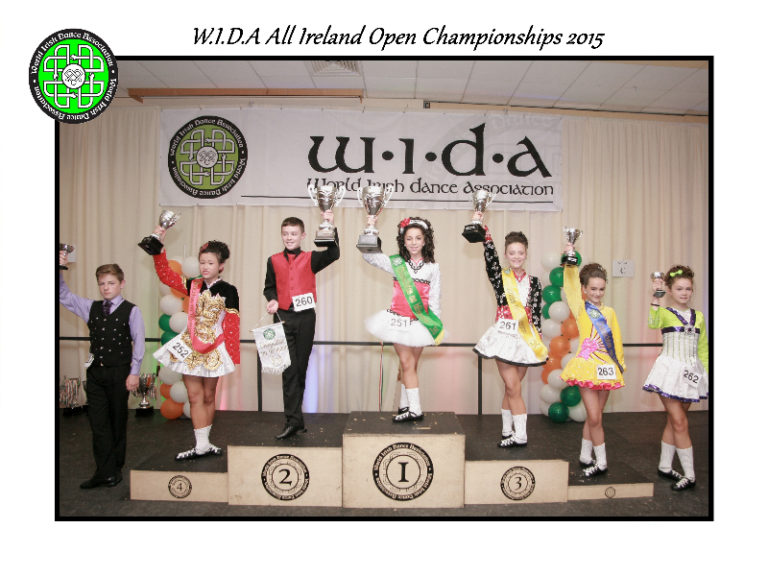 Read more about the article Two 2015 All Ireland Champions